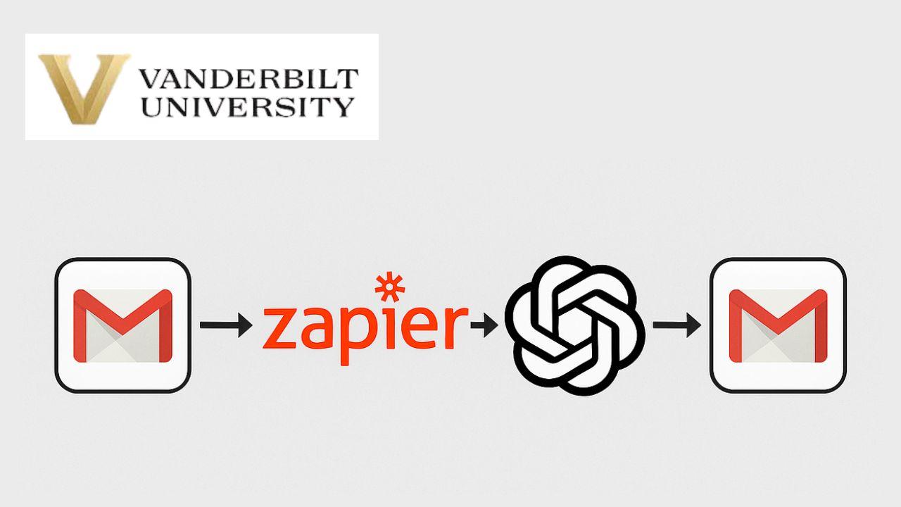 ChatGPT + Zapier: Easy Inbox Intelligence for Smarter Email