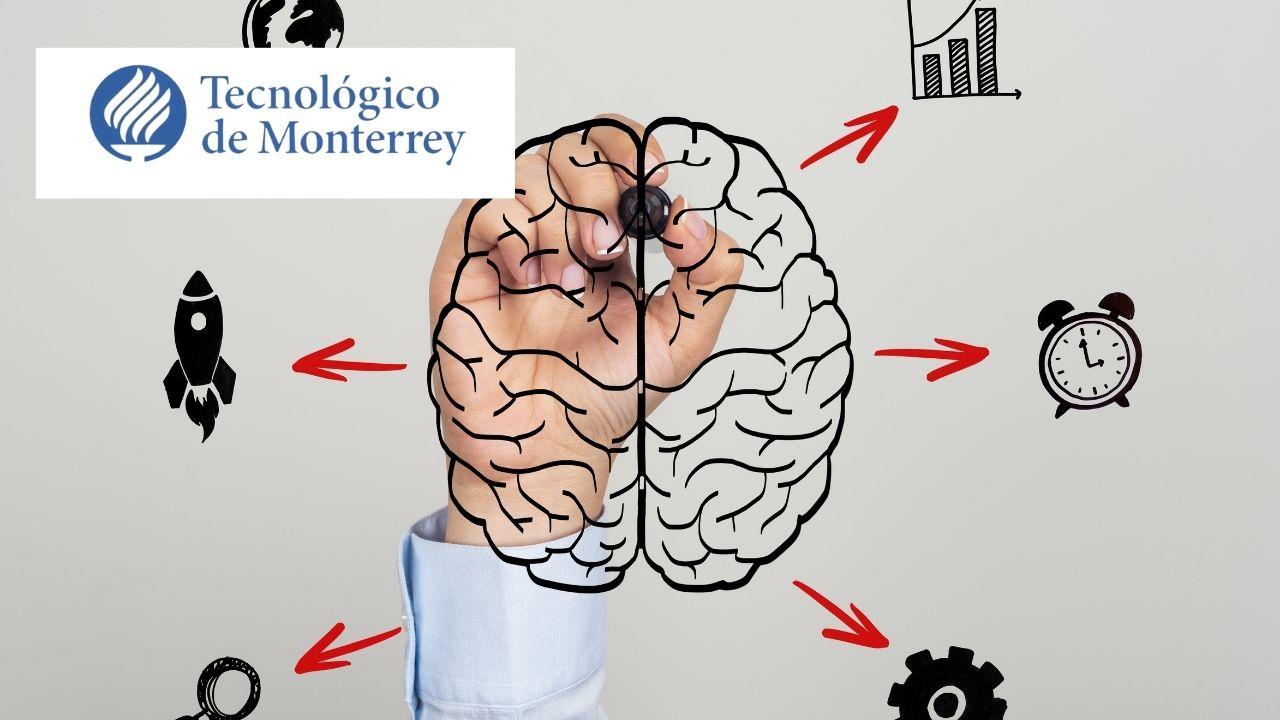 Entrepreneurial Mindset-Edx