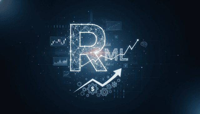 R for Regression & ML in Investment