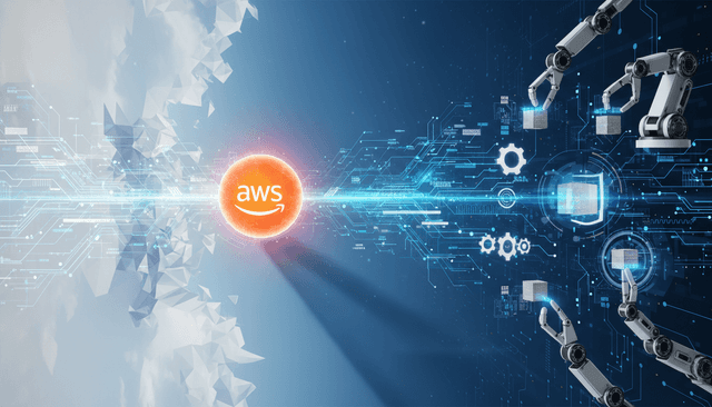 Automation in the AWS Cloud