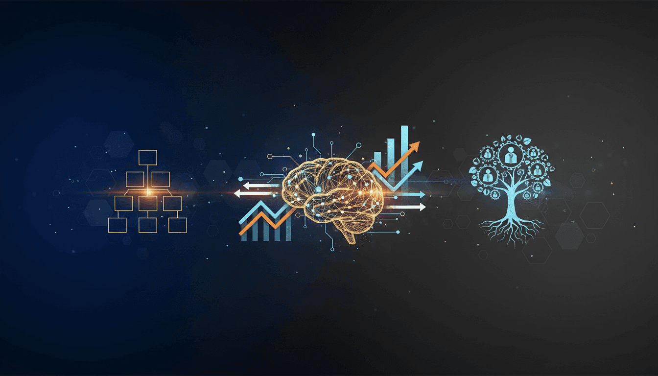 Strategic Human Resources and Human Capital Management