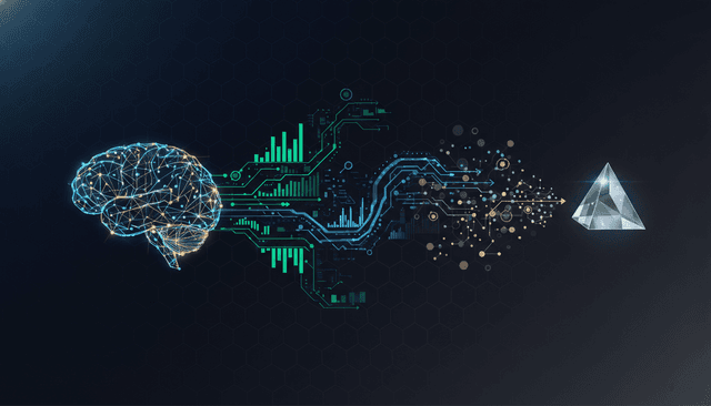 Business Analytics Specialization